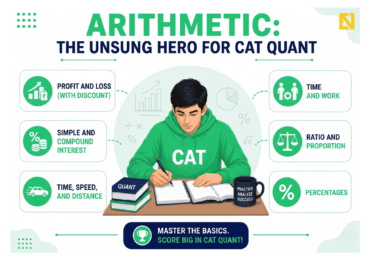 Arithmetic: The Unsung Hero for CAT Quant