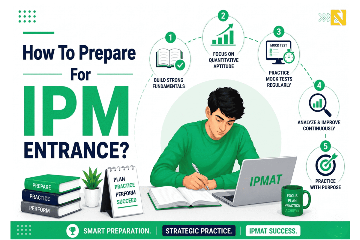 How To Prepare For IPM Entrance?