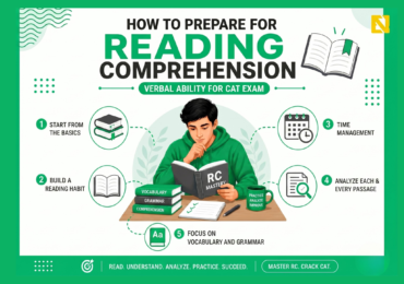 How to prepare for Reading Comprehension and Verbal Ability for CAT Exam